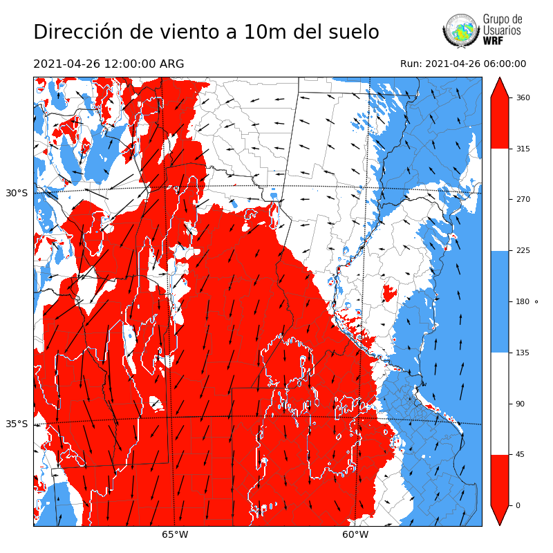 Cargando...