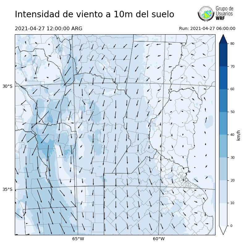 Cargando...