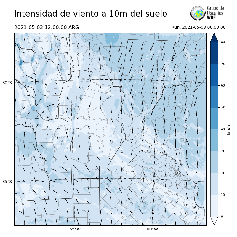 Cargando...