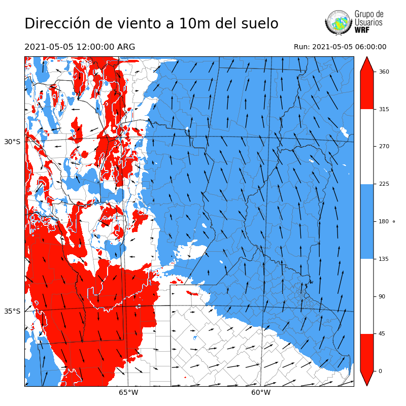 Cargando...