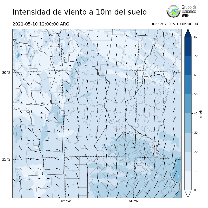Cargando...