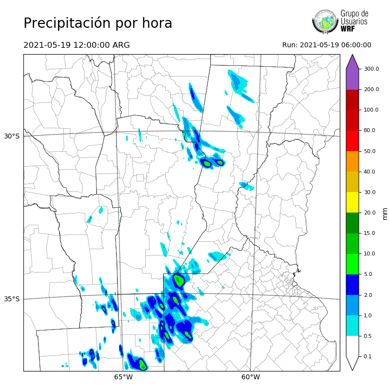 Cargando...