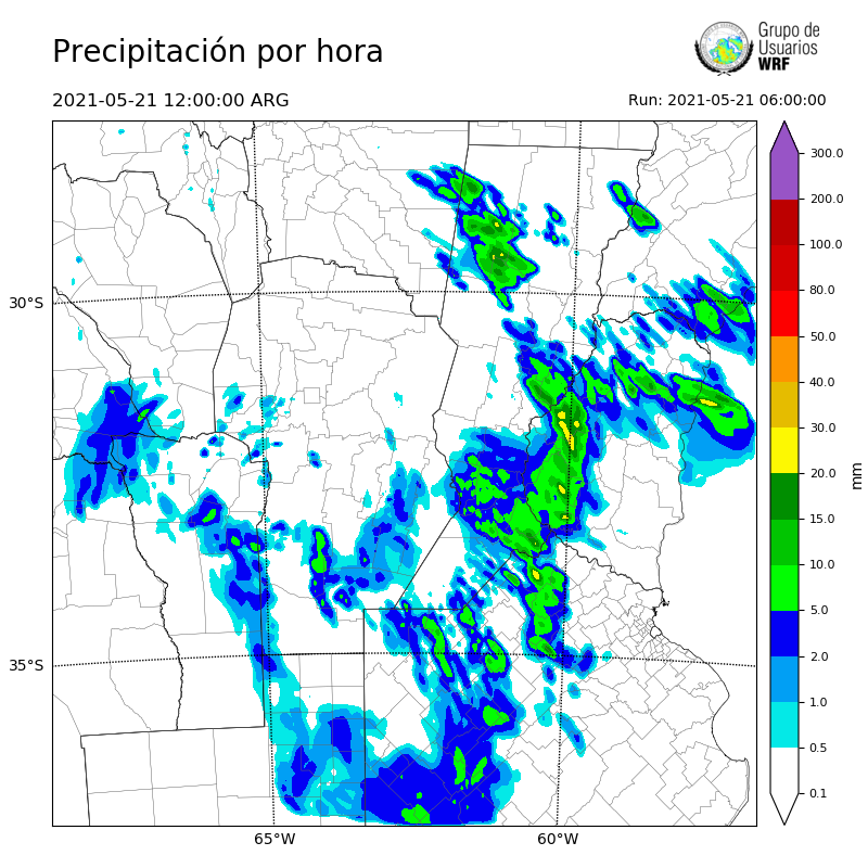 Cargando...