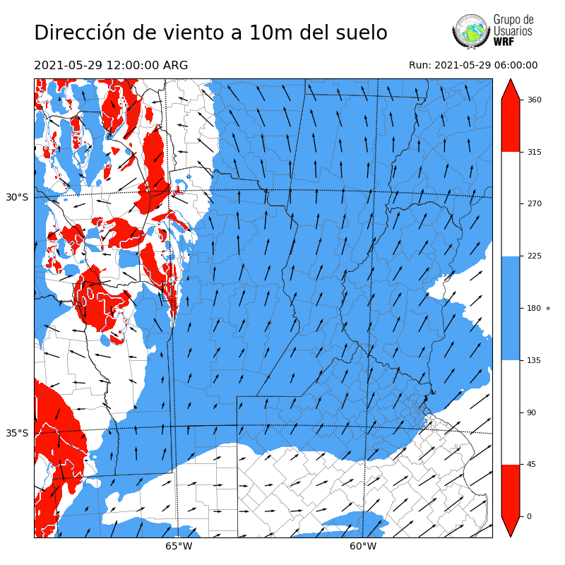 Cargando...