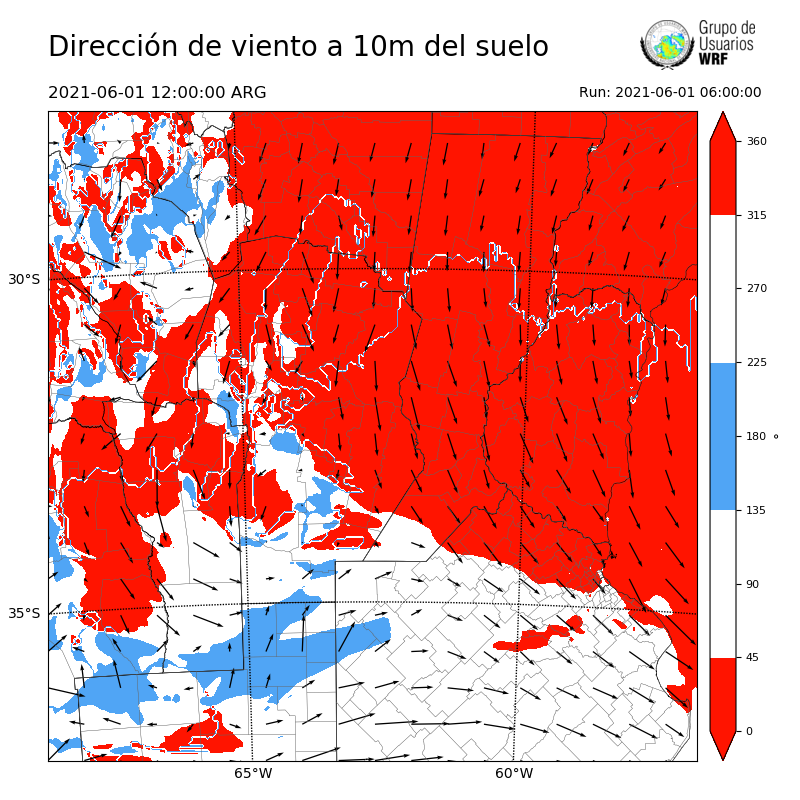 Cargando...