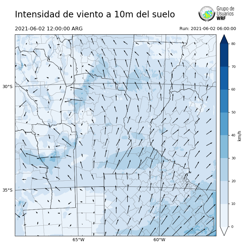 Cargando...