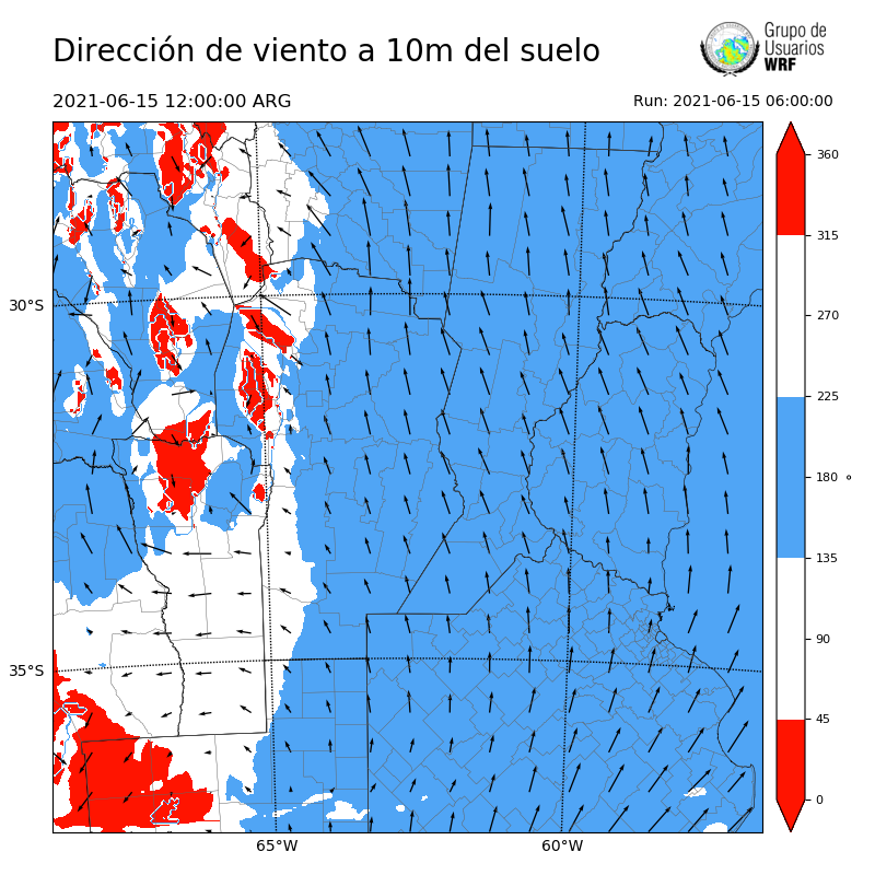 Cargando...