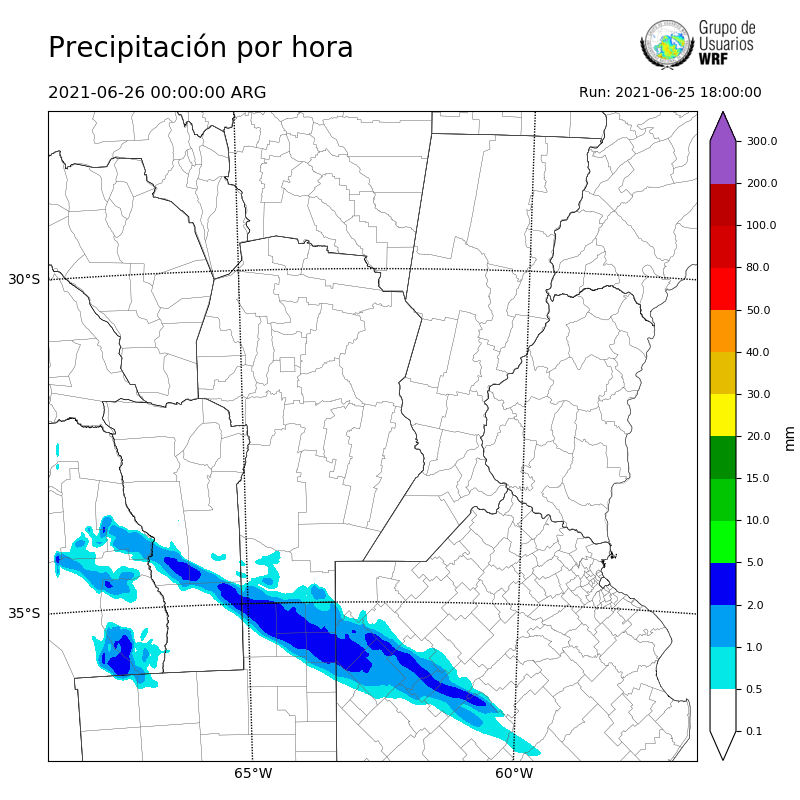Cargando...