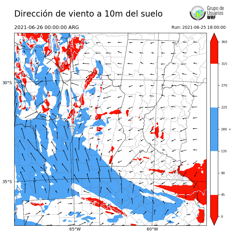 Cargando...