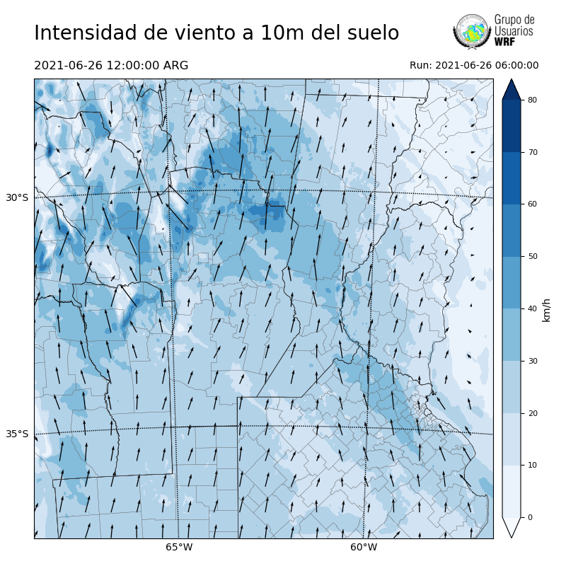 Cargando...