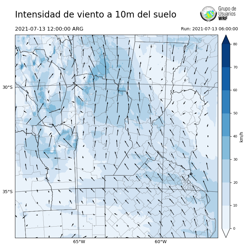 Cargando...