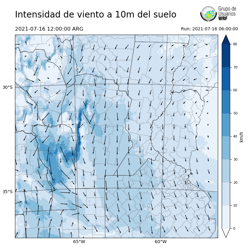 Cargando...