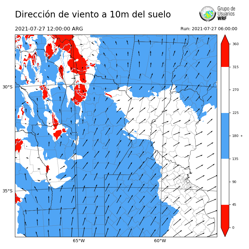 Cargando...