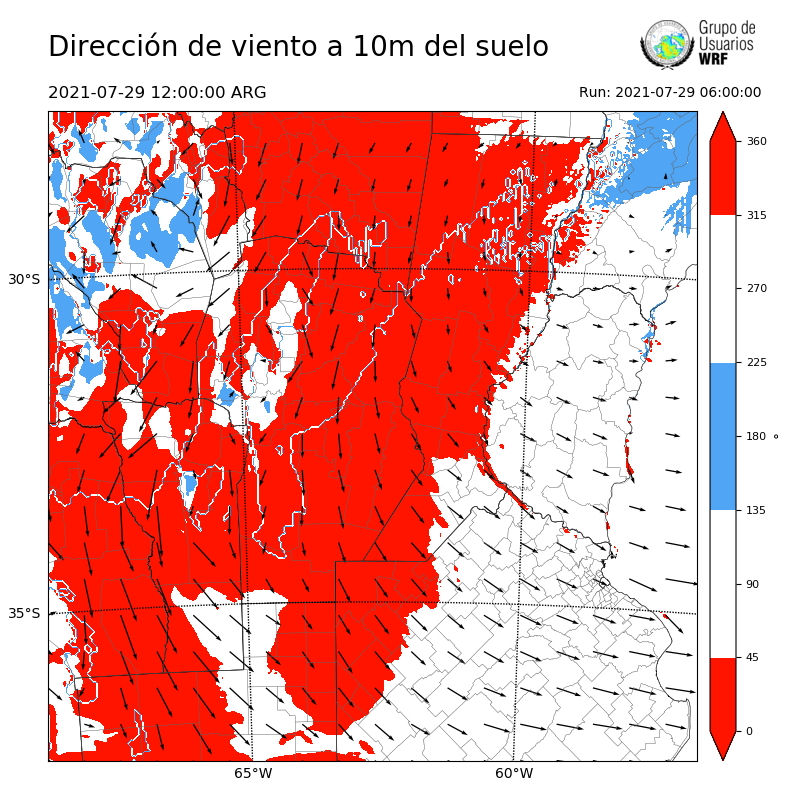 Cargando...