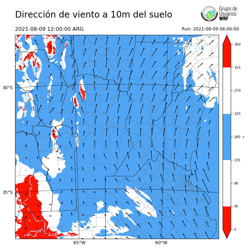 Cargando...