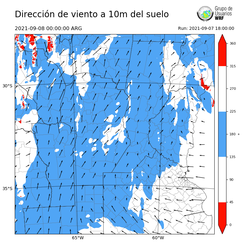 Cargando...