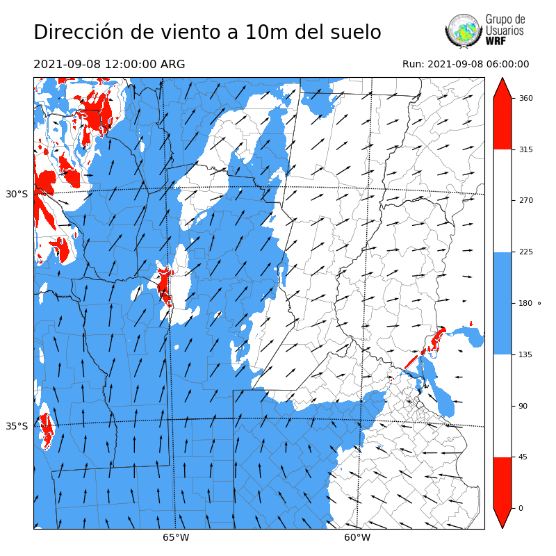 Cargando...