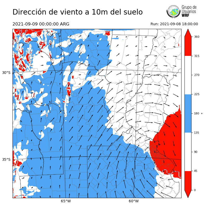 Cargando...