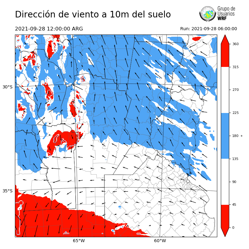 Cargando...
