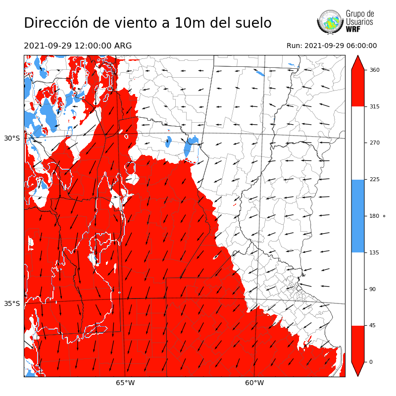 Cargando...
