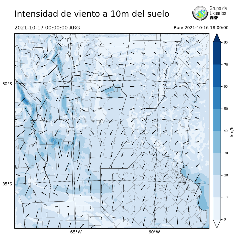 Cargando...