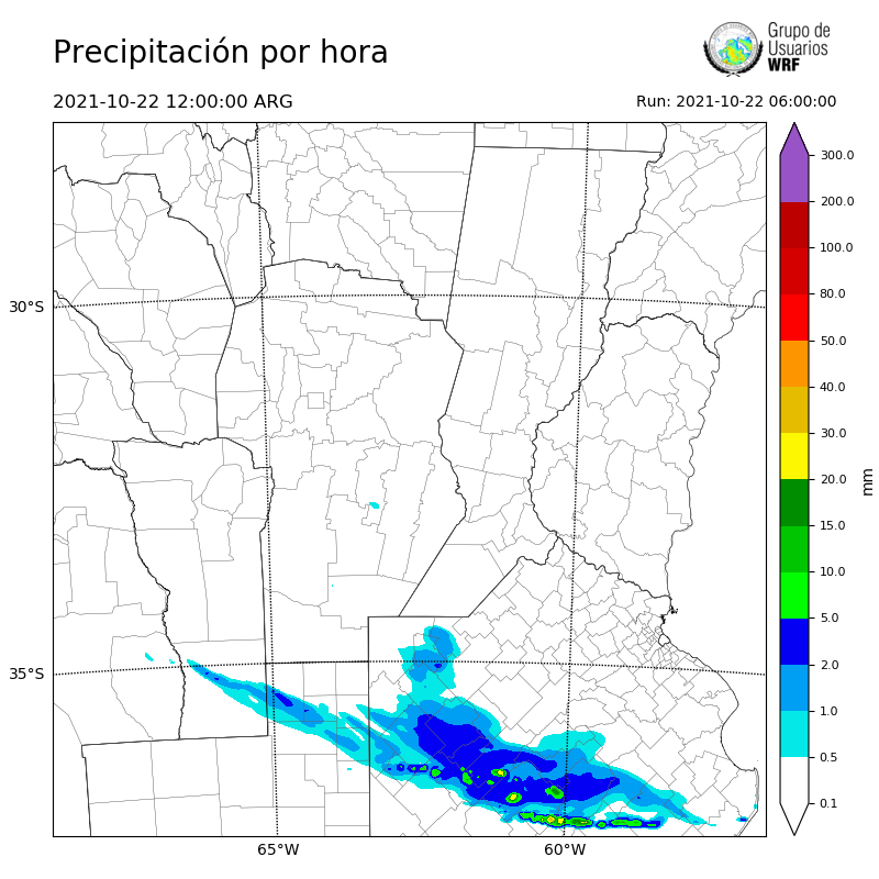 Cargando...