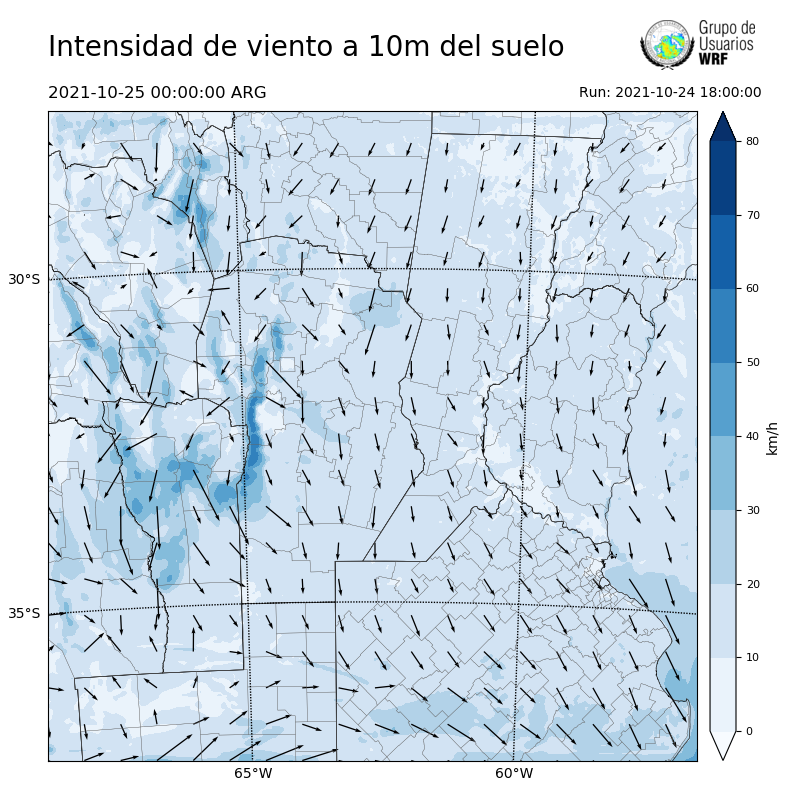 Cargando...