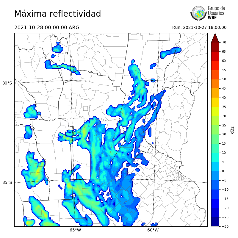 Cargando...