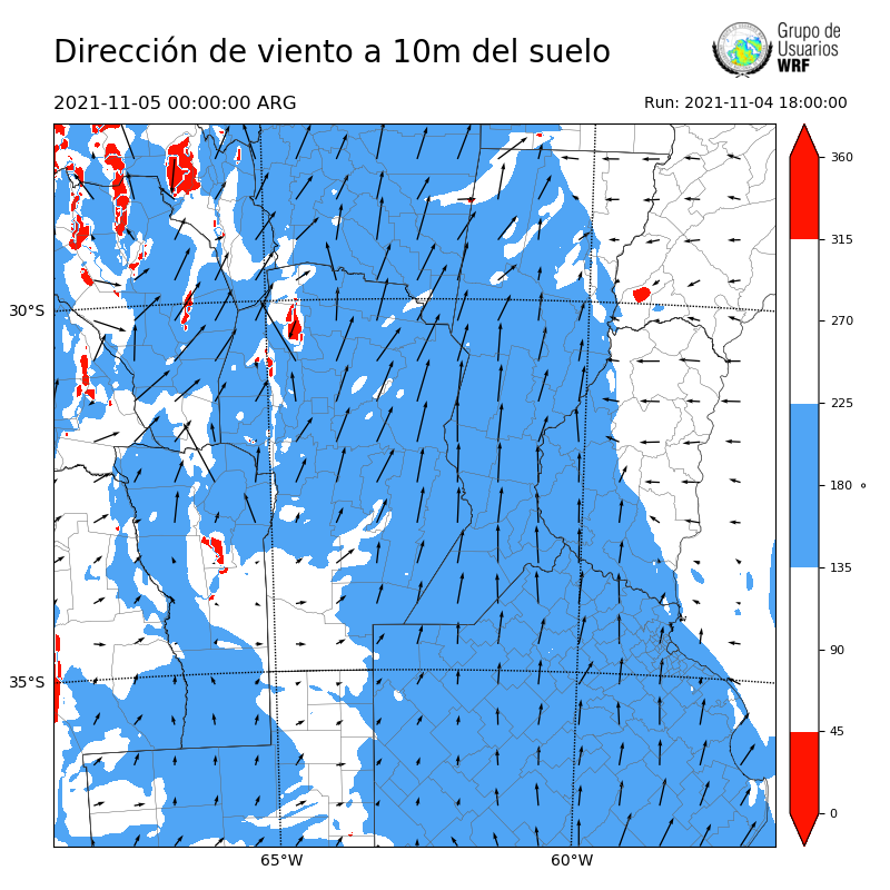 Cargando...