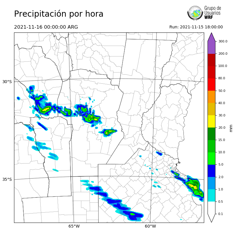 Cargando...
