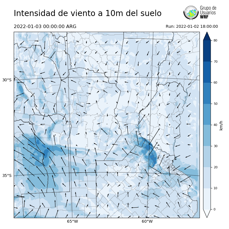 Cargando...