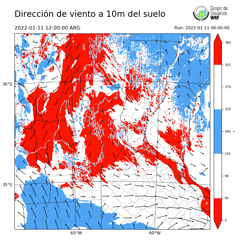 Cargando...