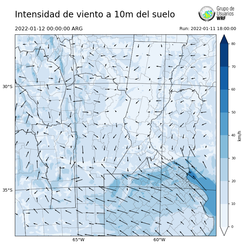 Cargando...