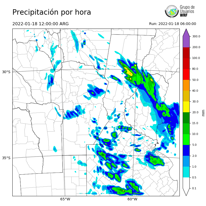 Cargando...