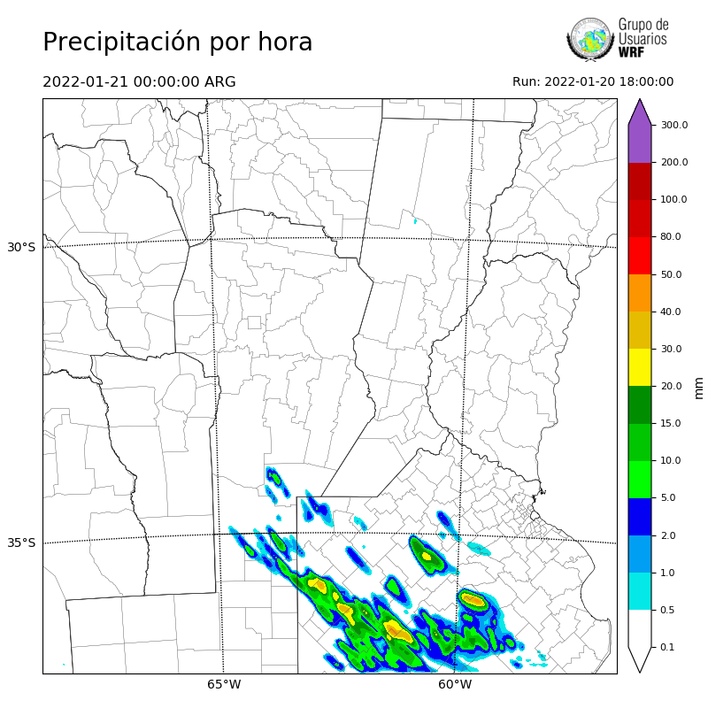 Cargando...