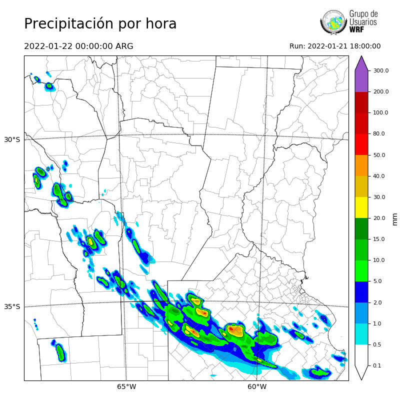 Cargando...