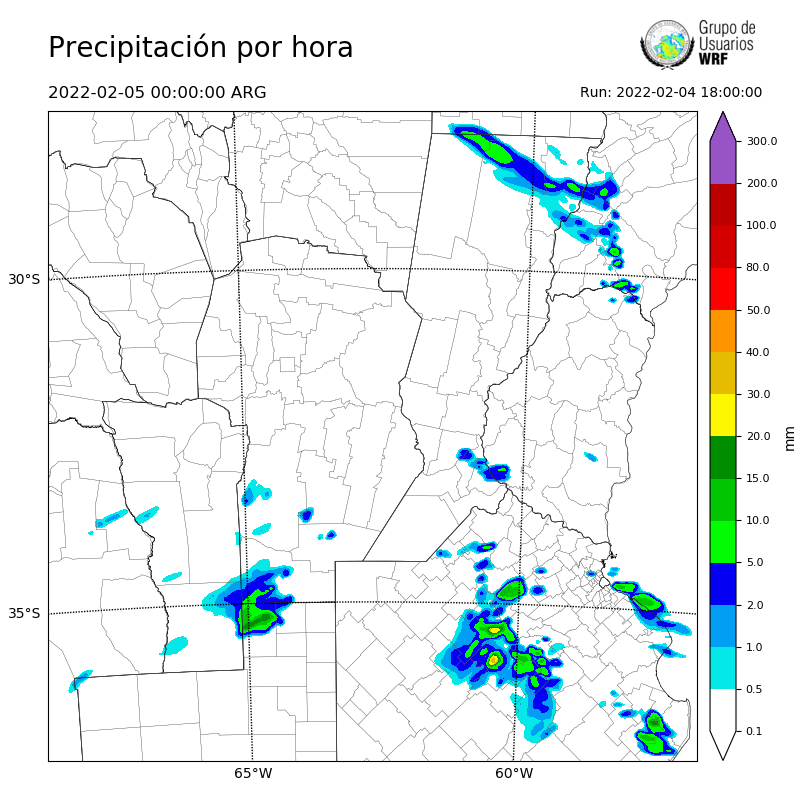 Cargando...