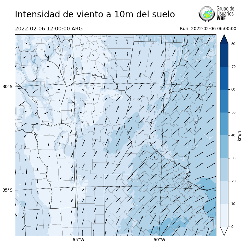 Cargando...