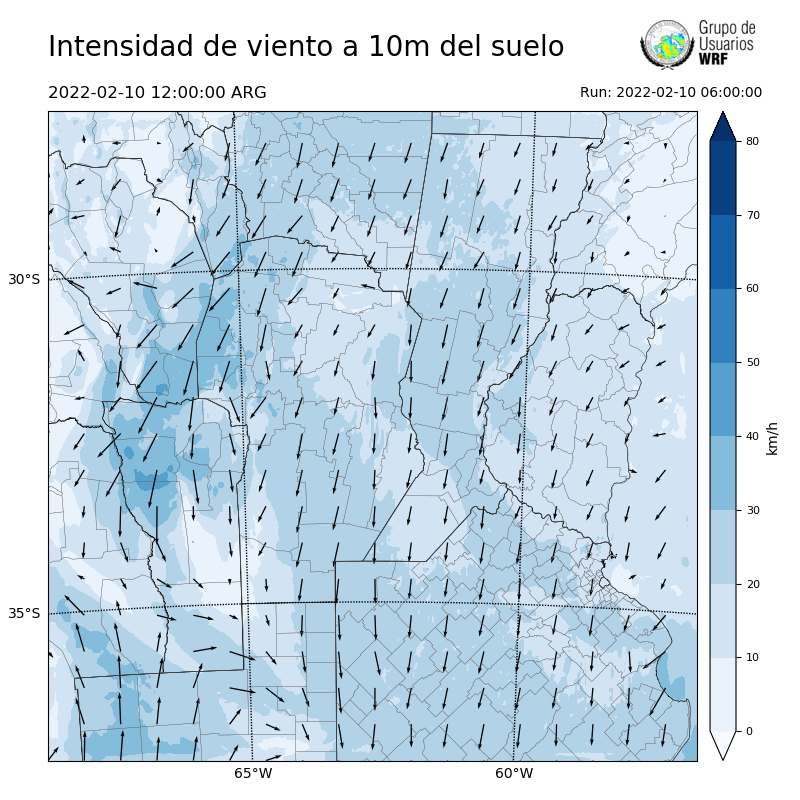 Cargando...