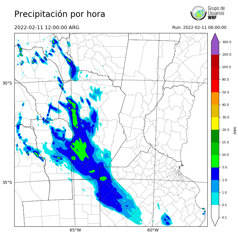 Cargando...