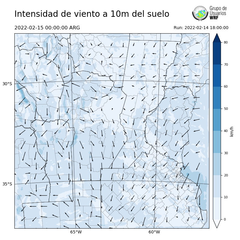 Cargando...