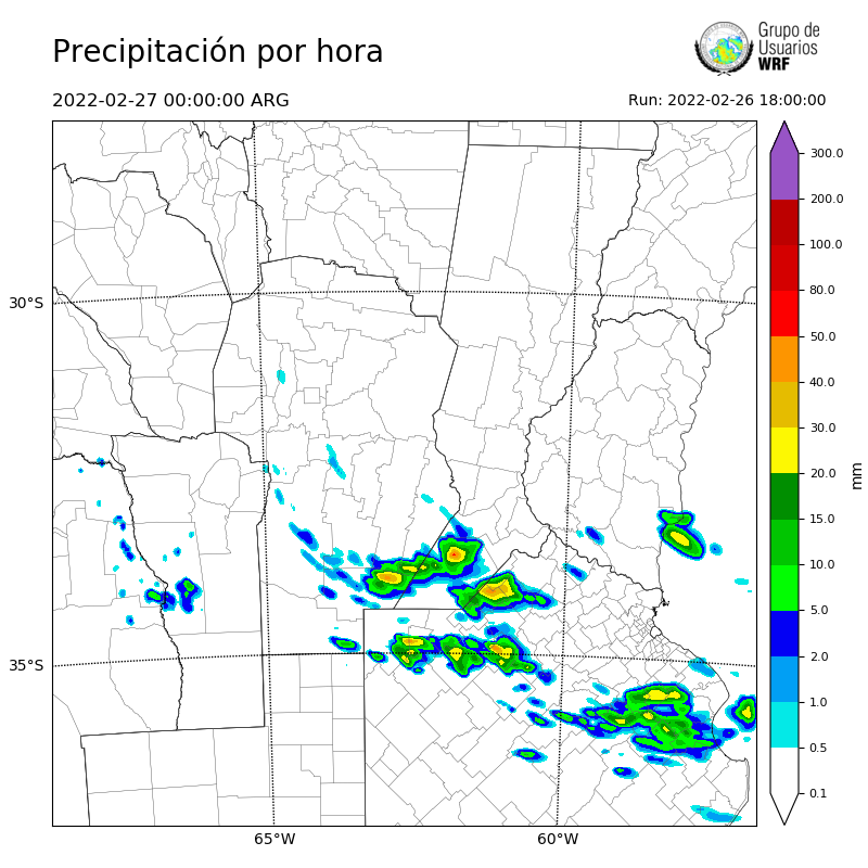 Cargando...