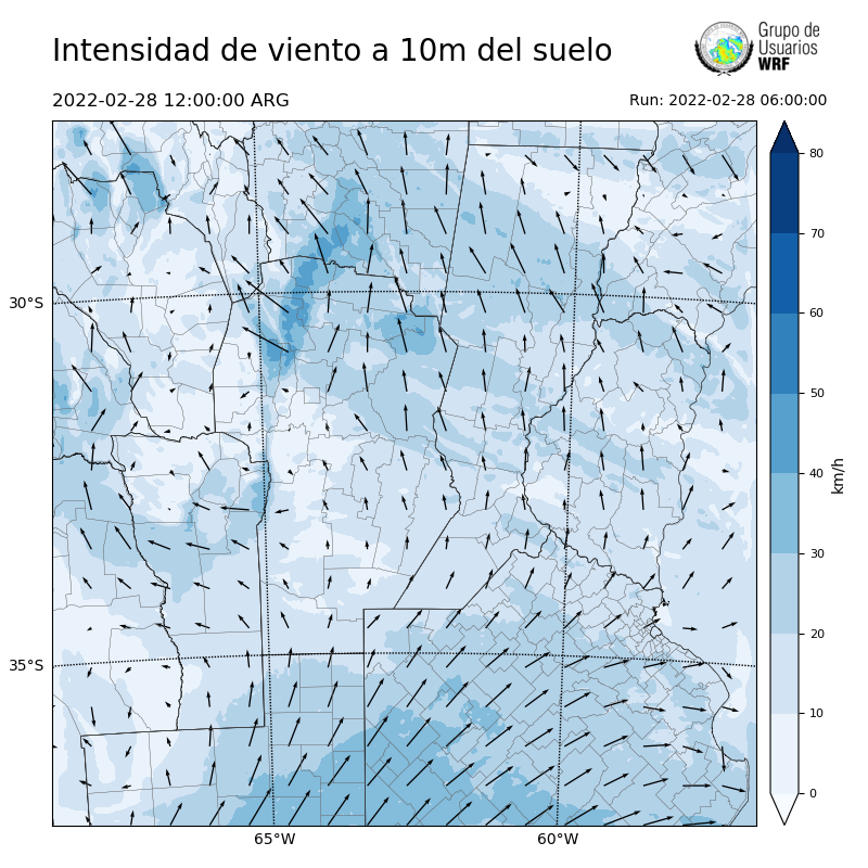 Cargando...