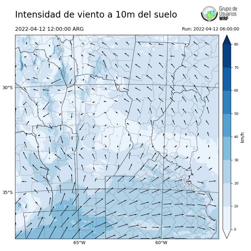 Cargando...