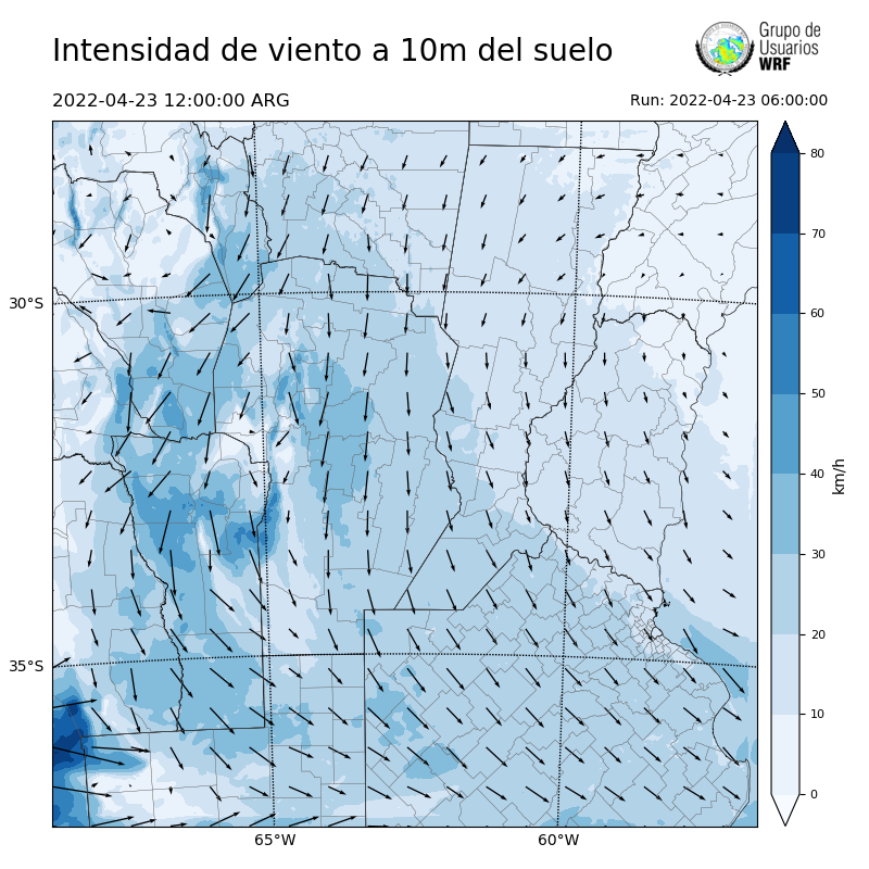 Cargando...