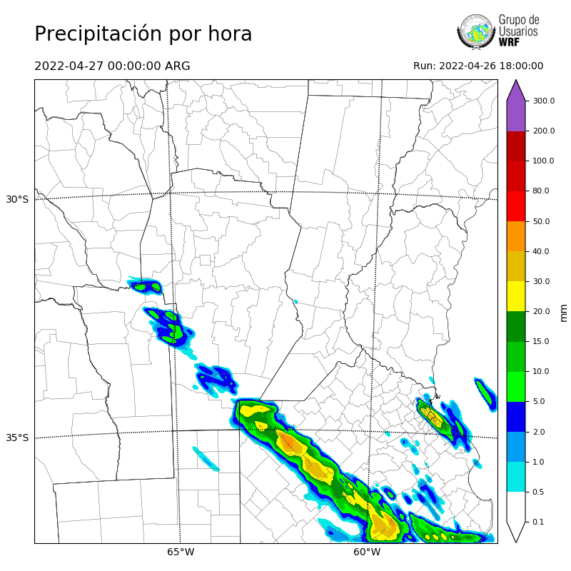 Cargando...