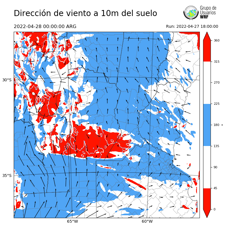 Cargando...