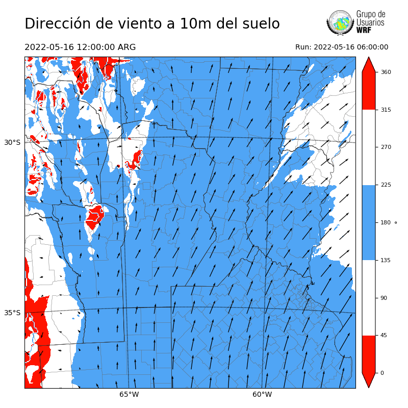 Cargando...