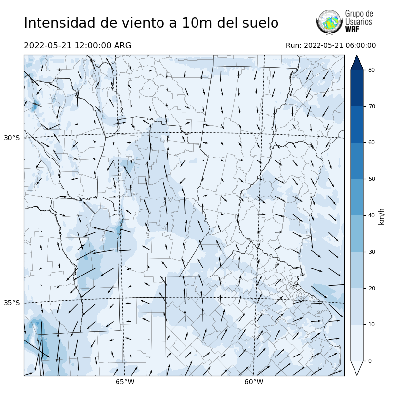 Cargando...