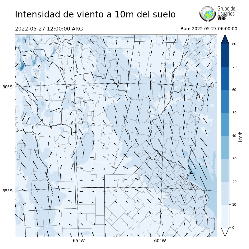 Cargando...
